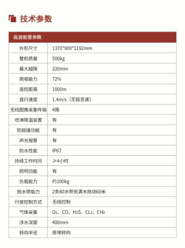 多功能消防灭火机器人RXR-M60D